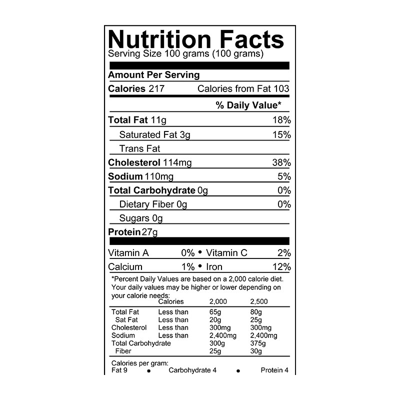 Duck Legs And Thighs - 100% All Natural USDA Grade A